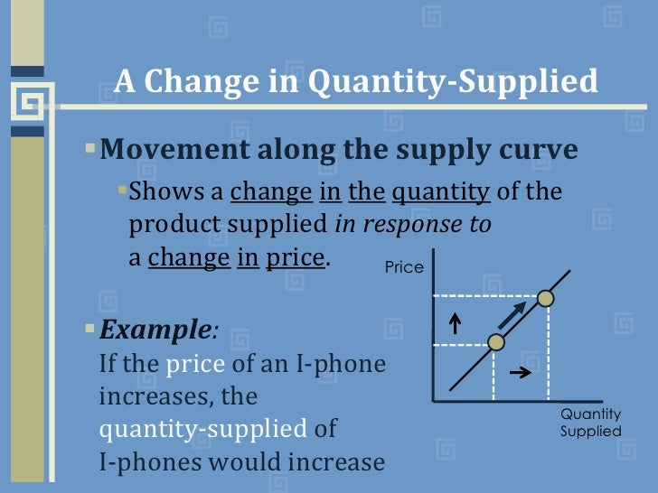example of change in quantity supplied