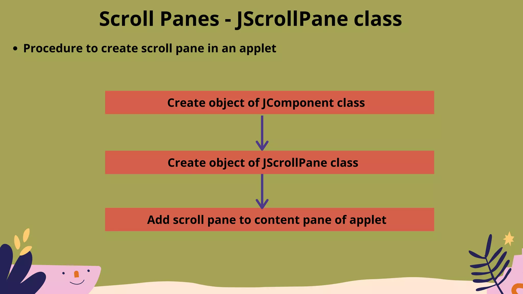 Scroll Panes - JScrollPane class
Procedure to create scroll pane in an applet
Create object of JComponent class
Create object of JScrollPane class
Add scroll pane to content pane of applet
 