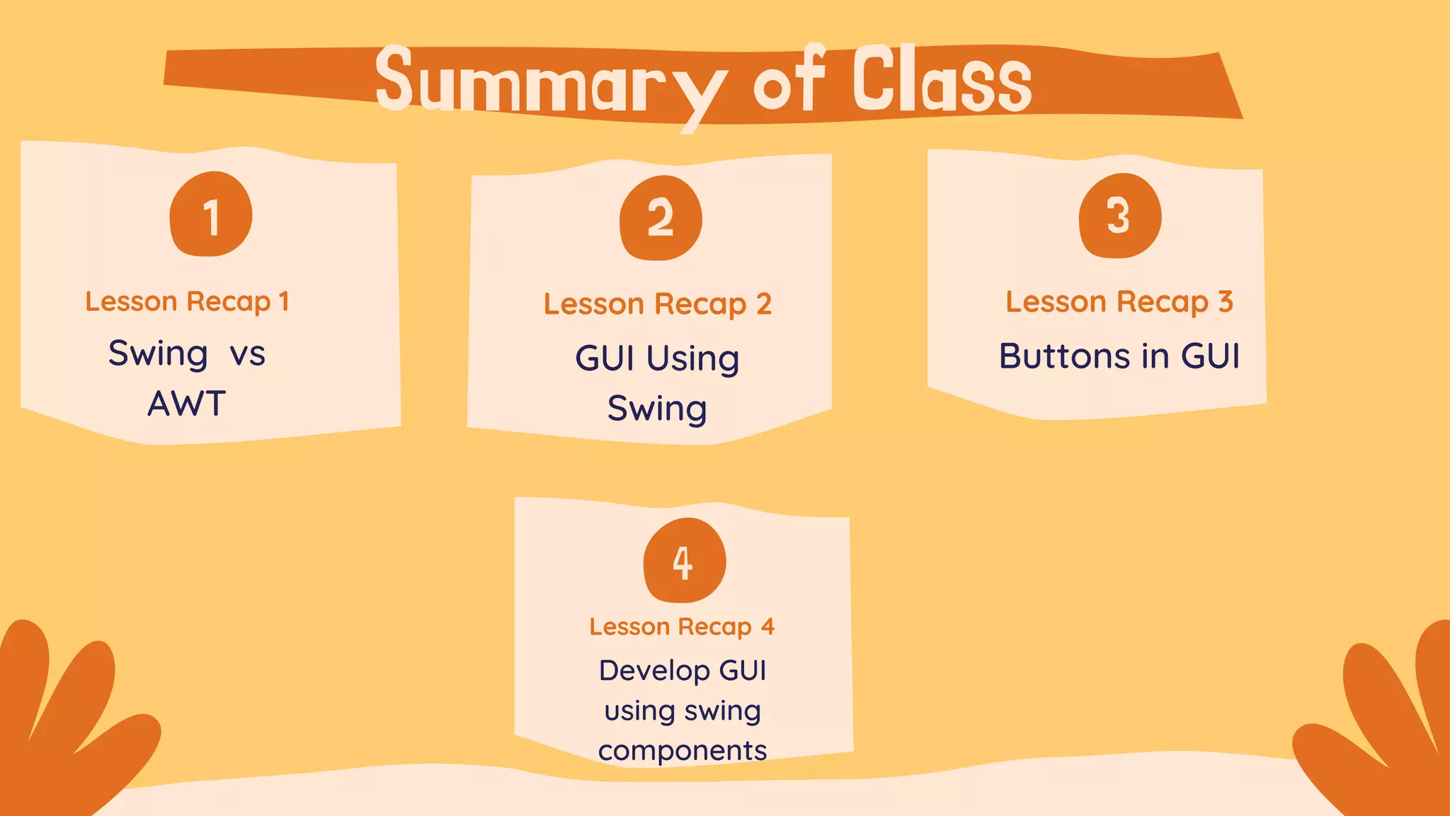 Summary of Class
Lesson Recap 1
Swing vs
AWT
Lesson Recap 2
GUI Using
Swing
Lesson Recap 3
Buttons in GUI
21 3
3
Lesson Recap 4
Develop GUI
using swing
components
4
 
