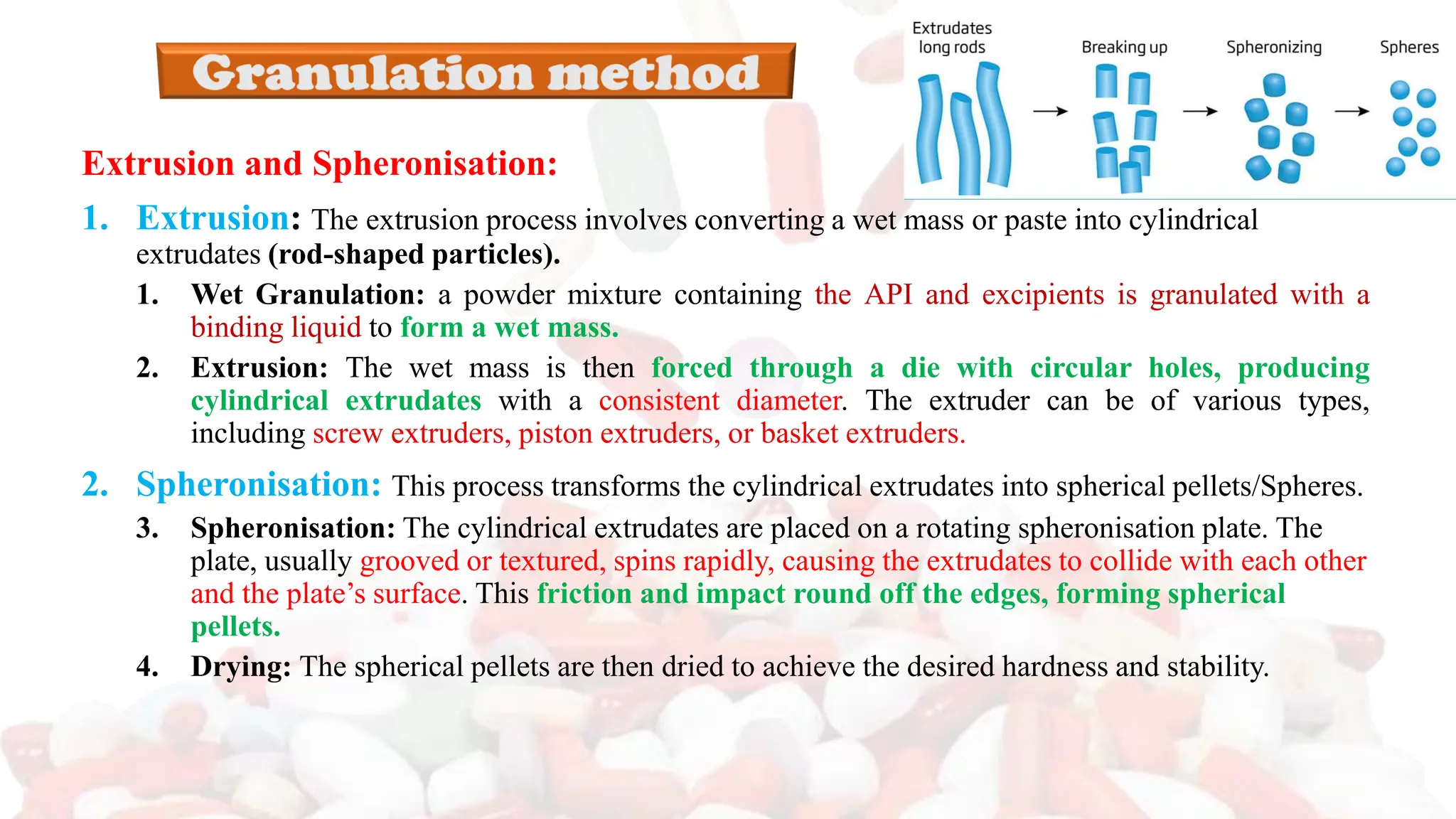 UNIT- II Tablets. INDUSTRAIL PHARMACY-I | PDF