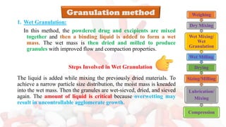 1. Wet Granulation:
In this method, the powdered drug and excipients are mixed
together and then a binding liquid is added to form a wet
mass. The wet mass is then dried and milled to produce
granules with improved flow and compaction properties.
Steps Involved in Wet Granulation
The liquid is added while mixing the previously dried materials. To
achieve a narrow particle size distribution, the moist mass is kneaded
into the wet mass. Then the granules are wet-sieved, dried, and sieved
again. The amount of liquid is critical because overwetting may
result in uncontrollable agglomerate growth.
Weighing
Dry Mixing
Wet Mixing/
Wet
Granulation
Wet Milling
Drying
Sizing/Milling
Lubrication/
Mixing
Compression
 