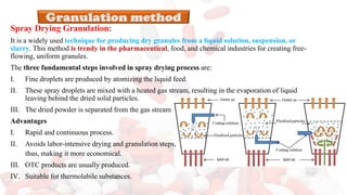 Spray Drying Granulation:
It is a widely used technique for producing dry granules from a liquid solution, suspension, or
slurry. This method is trendy in the pharmaceutical, food, and chemical industries for creating free-
flowing, uniform granules.
The three fundamental steps involved in spray drying process are:
I. Fine droplets are produced by atomizing the liquid feed.
II. These spray droplets are mixed with a heated gas stream, resulting in the evaporation of liquid
leaving behind the dried solid particles.
III. The dried powder is separated from the gas stream
Advantages
I. Rapid and continuous process.
II. Avoids labor-intensive drying and granulation steps,
thus, making it more economical.
III. OTC products are usually produced.
IV. Suitable for thermolabile substances.
 