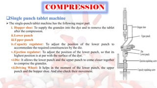 COMPRESSION
❑Single punch tablet machine
➢The single-punch tablet machine has the following major part.
i. Hopper shoe: To supply the granules into the dye and to remove the tablet
after the compression.
ii.Lower punch
iii.Upper punch
iv.Capacity regulator: To adjust the position of the lower punch to
accommodate the required constituencies by the die.
v.Ejection regulator: To adjust the position of the lower punch, so that its
highest position is at par with the surface of the dye.
vi.Die: It allows the lower punch and the upper punch to come closer together
to comprise the granules.
vii.Driving Wheel: It helps in the moment of the lower punch, the upper
punch and the hopper shoe. And also check their movement.
 