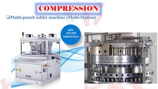 ❑Multi-punch tablet machine (Multi-Station)
COMPRESSION
 