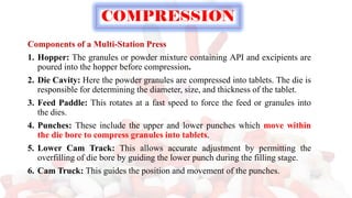 Components of a Multi-Station Press
1. Hopper: The granules or powder mixture containing API and excipients are
poured into the hopper before compression.
2. Die Cavity: Here the powder granules are compressed into tablets. The die is
responsible for determining the diameter, size, and thickness of the tablet.
3. Feed Paddle: This rotates at a fast speed to force the feed or granules into
the dies.
4. Punches: These include the upper and lower punches which move within
the die bore to compress granules into tablets.
5. Lower Cam Track: This allows accurate adjustment by permitting the
overfilling of die bore by guiding the lower punch during the filling stage.
6. Cam Truck: This guides the position and movement of the punches.
COMPRESSION
 