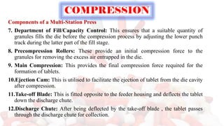 Components of a Multi-Station Press
7. Department of Fill/Capacity Control: This ensures that a suitable quantity of
granules fills the die before the compression process by adjusting the lower punch
track during the latter part of the fill stage.
8. Precompression Rollers: These provide an initial compression force to the
granules for removing the excess air entrapped in the die.
9. Main Compression: This provides the final compression force required for the
formation of tablets.
10.Ejection Cam: This is utilised to facilitate the ejection of tablet from the die cavity
after compression.
11.Take-off Blade: This is fitted opposite to the feeder housing and deflects the tablet
down the discharge chute.
12.Discharge Chute: After being deflected by the take-off blade , the tablet passes
through the discharge chute for collection.
COMPRESSION
 
