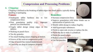 Causes:
➢Inadequate tablet hardness due to low
compression force.
➢Poor granulation quality (e.g., improper
particle size distribution).
➢Fragile tablet design (sharp edges or thin
tablets).
➢Sticking on punch faces.
➢Too dry granules.
➢Too much binding causes chipping at bottom.
➢Groove of die worn at compression point.
➢Edge of punch face turned inside/inward.
➢Concavity too deep to compress properly.
Remedies:
➢Increase compression force.
➢Improve granulation with better binder use or
optimization of particle size.
➢Modify tablet design to reduce fragility.
➢Add hygroscopic substances.
➢Polish to open end, reverse or replace the die.
➢Polish the die to make it cylindrical.
➢Polish the punch edges.
➢Reduce concavity of punch faces.
➢Use flat punches.
Compression and Processing Problems
4. Chipping:
Chipping is defined as the breaking of tablet edges into Small pieces, typically during
handling or packaging.
 
