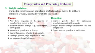 Causes:
➢Poor flow properties of the powder or
granules.(from hopper to die)
➢Incorrect machine settings (e.g., feeder speed,
turret speed).
➢Inconsistent granule size or density.
➢Due to the presence of under dried granules
➢Too large granules, large proportion of fines
➢No proper mixing of lubricants.
Remedies:
➢Improve powder flow by optimizing
granulation or adding flow agents.
➢Adjust machine settings for consistent feed and
compression.
➢Ensure uniform granule size and density.
Compression and Processing Problems
5. Weight variation:
During the compression of granules in a tablet machine tablets do not have
consistent weights, leading to variability in dosage.
 