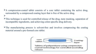 Compression Coated Tablets Examples Unit -II Tablets.pptx Industrial pharmacy -I | PPTX