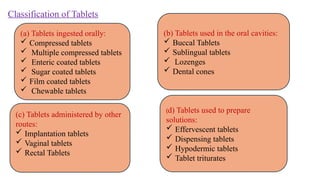 Unit -II Tablets.pptx Industrial pharmacy -I | PPTX