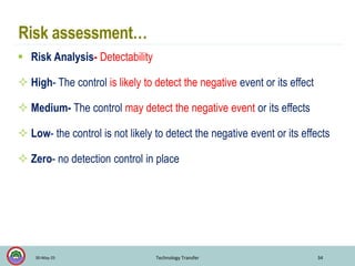 Detectability Definition In Risk Management Unit-II TDT-PDF.pdf, expecially in technology transfer. | PDF