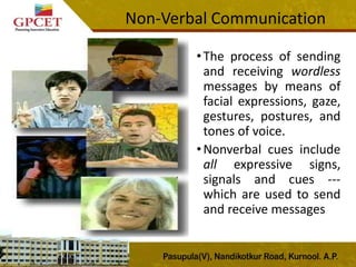 Wordless Message Types of communication | PPTX