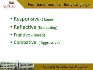 Types of communication | PPTX