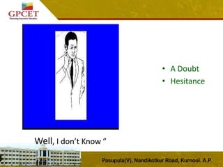 Hesitant Yes Types of communication | PPTX