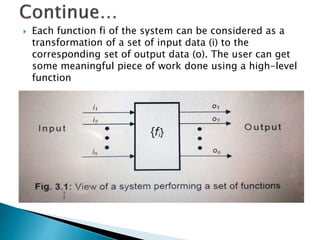  Each function fi of the system can be considered as a
transformation of a set of input data (i) to the
corresponding set of output data (o). The user can get
some meaningful piece of work done using a high-level
function
 