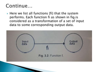  Here we list all functions {fi} that the system
performs. Each function fi as shown in fig.is
considered as a transformation of a set of input
data to some corresponding output data.
 