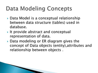  Data Model is a conceptual relationship
between data structure (tables) used in
database.
 It provide abstract and conceptual
representation of data.
 Data modeling or ER diagram gives the
concept of Data objects (entity),attributes and
relationship between objects .
 