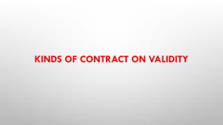 KINDS OF CONTRACT ON VALIDITY
 