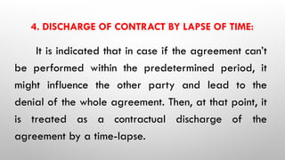 4. DISCHARGE OF CONTRACT BY LAPSE OF TIME:
It is indicated that in case if the agreement can’t
be performed within the predetermined period, it
might influence the other party and lead to the
denial of the whole agreement. Then, at that point, it
is treated as a contractual discharge of the
agreement by a time-lapse.
 