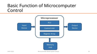 24/01/2025 Microcontroller Based System Design 20
Basic Function of Microcomputer
Control
 