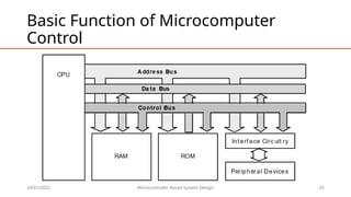 24/01/2025 Microcontroller Based System Design 25
Basic Function of Microcomputer
Control
 