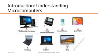 24/01/2025 Microcontroller Based System Design 7
Introduction: Understanding
Microcomputers
 