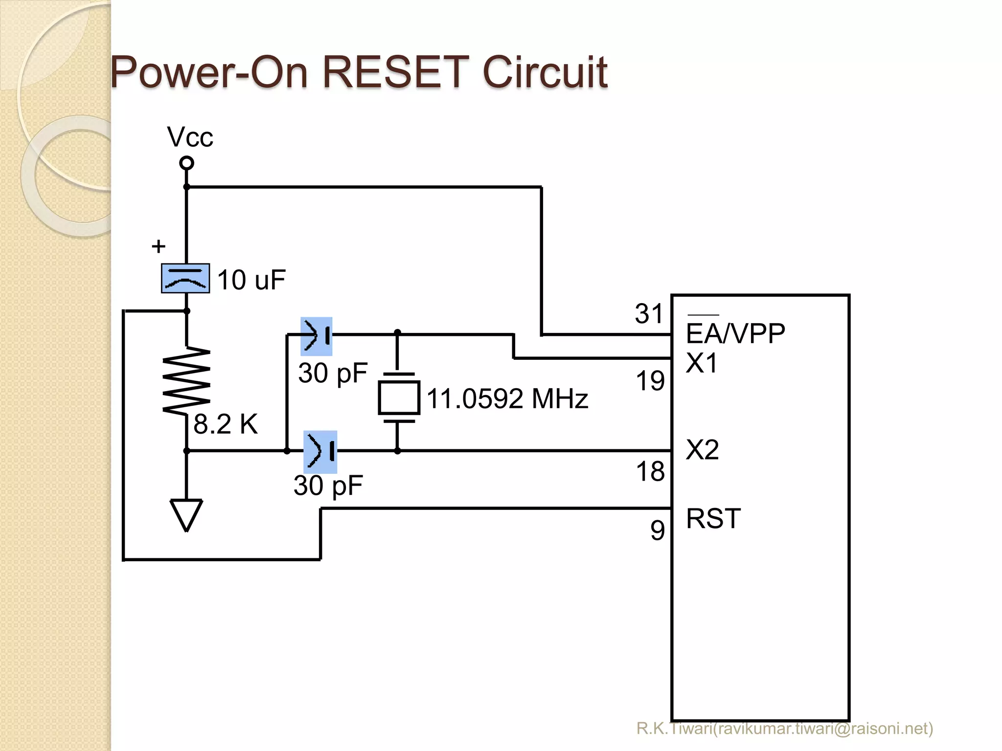 R.K.Tiwari(ravikumar.tiwari@raisoni.net)
Power-On RESET Circuit
30 pF
30 pF
8.2 K
10 uF
+
11.0592 MHz
EA/VPP
X1
X2
RST
31
19
18
9
Vcc
 