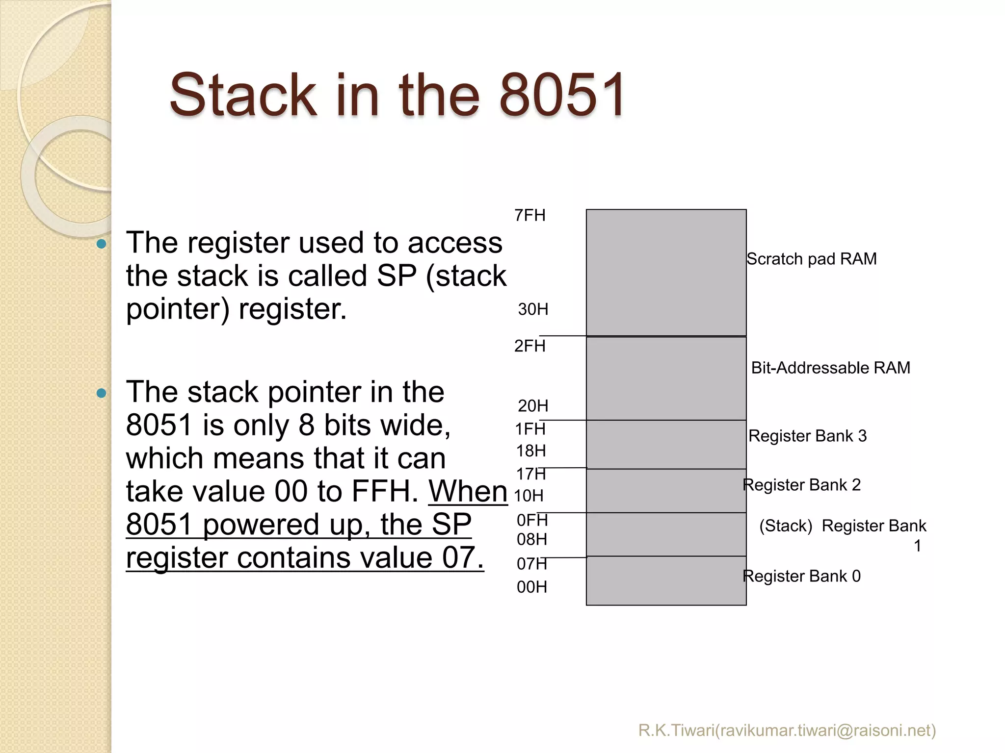 Stack in the 8051
R.K.Tiwari(ravikumar.tiwari@raisoni.net)
7FH
30H
2FH
20H
1FH
17H
10H
0FH
07H
08H
18H
00H
Register Bank 0
(Stack) Register Bank
1
Register Bank 2
Register Bank 3
Bit-Addressable RAM
Scratch pad RAM
 The register used to access
the stack is called SP (stack
pointer) register.
 The stack pointer in the
8051 is only 8 bits wide,
which means that it can
take value 00 to FFH. When
8051 powered up, the SP
register contains value 07.
 