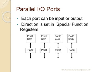 Parallel I/O Ports
• Each port can be input or output
• Direction is set in Special Function
Registers
R.K.Tiwari(ravikumar.tiwari@raisoni.net)
Port0
latch
Port1
latch
Port2
latch
Port3
latch
Port0 Port1 Port2 Port3
 