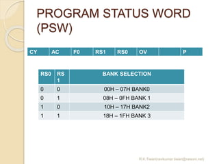 PROGRAM STATUS WORD
(PSW)
R.K.Tiwari(ravikumar.tiwari@raisoni.net)
CY AC F0 RS1 RS0 OV P
RS0 RS
1
BANK SELECTION
0 0 00H – 07H BANK0
0 1 08H – 0FH BANK 1
1 0 10H – 17H BANK2
1 1 18H – 1FH BANK 3
 