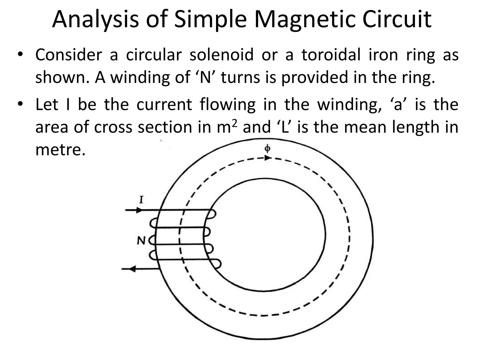 Analysis of Simple Magnetic Circuit
• Consider a circular solenoid or a toroidal iron ring as
shown. A winding of ‘N’ turns is provided in the ring.
• Let I be the current flowing in the winding, ‘a’ is the
area of cross section in m2 and ‘L’ is the mean length in
metre.
 
