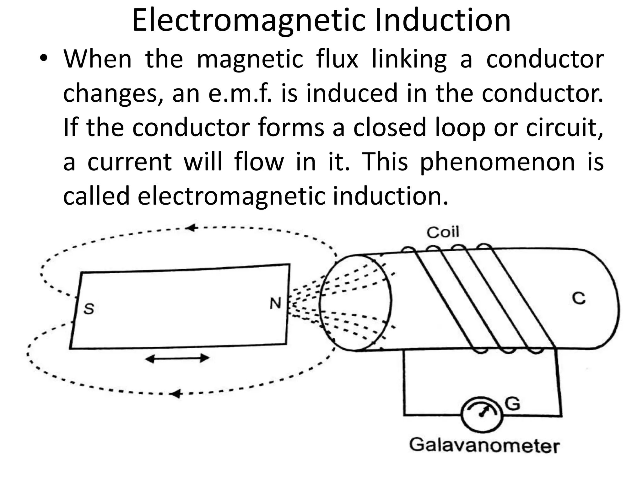 Electromagnetic Induction
• When the magnetic flux linking a conductor
changes, an e.m.f. is induced in the conductor.
If the conductor forms a closed loop or circuit,
a current will flow in it. This phenomenon is
called electromagnetic induction.
 
