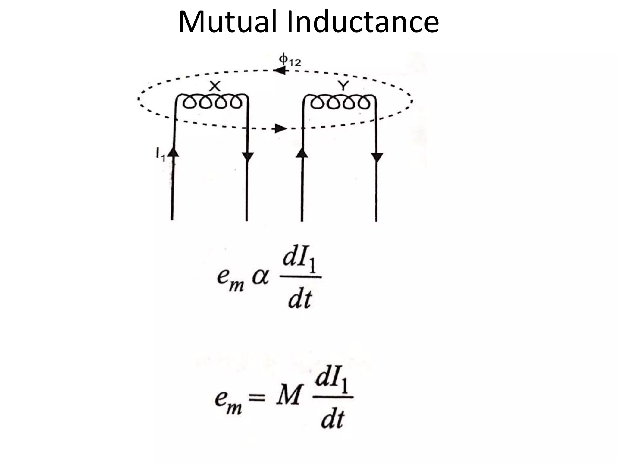 Mutual Inductance
 