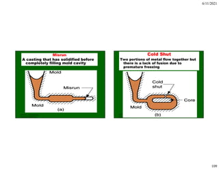 6/11/2021
109
ISE 316 - Manufacturing
Processes Engineering
Misrun
A casting that has solidified before
completely filling mold cavity
ISE 316 - Manufacturing
Processes Engineering
Cold Shut
Two portions of metal flow together but
there is a lack of fusion due to
premature freezing
 