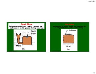 6/11/2021
111
ISE 316 - Manufacturing
Processes Engineering
Sand Blow
Balloon-shaped gas cavity caused by
release of mold gases during pouring
ISE 316 - Manufacturing
Processes Engineering
Pin Holes
Formation of many small gas cavities at
or slightly below surface of casting
 