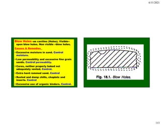 6/11/2021
113
Blow Holes--as cavities (Holes). Visible--
open blow holes. Non visible --blow holes.
Causes & Remedies
• Excessive moisture in sand. Control
moisture.
• Low permeability and excessive fine grain
sands. Control permeability.
• Cores, neither properly baked not
adequately vented. Control.
• Extra hard rammed sand. Control
• Rusted and damp chills, chaplets and
inserts. Control
• Excessive use of organic binders. Control.
 