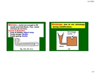 6/11/2021
117
Misruns— metal not enough to fill
mould and Cold Shuts—Two metal
streams do not fuse.
Causes & Remedies
• Lack of fluidity. Adjust temp.
• Faulty design. Modify
• Faulty gating. Modify
234
Shrinkage –due to vol. shrinkage
during solidification.
 
