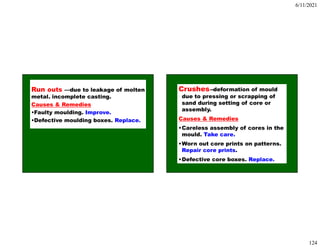 6/11/2021
124
Run outs —due to leakage of molten
metal. incomplete casting.
Causes & Remedies
•Faulty moulding. Improve.
•Defective moulding boxes. Replace.
Crushes--deformation of mould
due to pressing or scrapping of
sand during setting of core or
assembly.
Causes & Remedies
•Careless assembly of cores in the
mould. Take care.
•Worn out core prints on patterns.
Repair core prints.
•Defective core boxes. Replace.
 