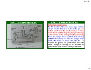 6/11/2021
129
Submerged plunger type :-
In this machine, the goose neck type container
always remains immersed in the metal pot. The
molten metal from the metal container is forced
inside the die with the help of a plunger submerged
in the molten metal and operated hydraulically.
When the plunger moves up, the molten comes up
and fills the cylinder and when the plunger moves
down, the metals is forced into the die. The
movable die platen are synchronized such that
when plunger is moving up, the movable die
platen moves away and the casting is removed.
 