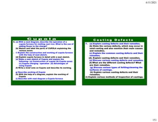 6/11/2021
151
6. (a) With a neat diagram, describe the operation of a
cupola furnace for melting cast iron. What is the use of
adding fluxes to the charge?
(b) Sketch and label the parts of CUPOLA explaining the
various zones.
. © Explain the construction and working of cupola furnace
with the help of neat sketch.
(d) Explain cupola furnace in detail with a neat sketch.
(e) Make a neat sketch of Cupola and explain the
following-- (a) Construction of cupola (b) Cupola zones
(c) Cupola charging / operation (d) Advantages of
using Cupola
(f) Write a brief note on Cupola and describe its working.
g) Describe working of Cupola
(h) With the help of a diagram, explain the working of
Cupola
(i) Describe with neat diagram a Cupola furnace
7. (a) Explain casting defects and their remedies.
(b) State the various defects, which may occur in
sand casting and also mention their main causes
and remedies.
(c) Explain the common casting defects and their
remedies.
(d). Explain casting defects and their remedies.
(e) Discuss various casting defects and remedies.
(f) What are the different casting defects? What
are their remedies.
(g) Discuss various types of fettling/cleaning the
surfaces of castings.
(h) Explain various casting defects and their
remedies.
(i) Explain various methods of Inspection of castings.
 
