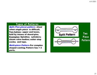 6/11/2021
27
53
Split (Two piece) pattern—Used
when single piece is difficult.
Two halves—upper and lower,
held by means of dowel-pins.
Examples: Spindles; cylinders;
steam valve bodies; water stop
cocks; and taps.
Multi-piece Pattern--For complex
shaped casting; Pattern has > 2
parts.
 