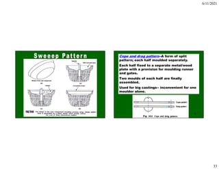 6/11/2021
33
66
Cope and drag pattern--A form of split
pattern; each half moulded separately.
Each half fixed to a separate metal/wood
plate with a provision for moulding runner
and gates.
Two moulds of each half are finally
assembled.
Used for big castings-- inconvenient for one
moulder alone.
 