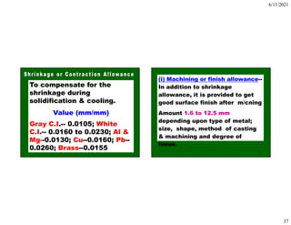 6/11/2021
37
To compensate for the
shrinkage during
solidification & cooling.
Value (mm/mm)
Gray C.I.-- 0.0105; White
C.I.-- 0.0160 to 0.0230; Al &
Mg--0.0130; Cu--0.0160; Pb--
0.0260; Brass--0.0155 74
(i) Machining or finish allowance--
In addition to shrinkage
allowance, it is provided to get
good surface finish after m/cning
Amount 1.6 to 12.5 mm
depending upon type of metal;
size, shape, method of casting
& machining and degree of
finish.
 