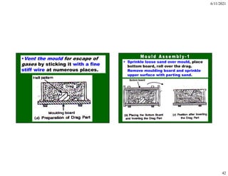 6/11/2021
42
•Vent the mould for escape of
gases by sticking it with a fine
stiff wire at numerous places.
• Sprinkle loose sand over mould, place
bottom board, roll over the drag.
Remove moulding board and sprinkle
upper surface with parting sand.
 