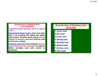 6/11/2021
47
Classification of Moulding Sand
(a) by Availability
1. Natural sand 2. Synthetic sand 3. Special
sand.
Natural Sand (Green sand )-- From river beds,
pits or by crushing and milling soft yellow
sand stones. Contains good amount of clay
(binder) & moisture. Low cost. Used for most
non ferrous castings.
Synthetic sand--By mixing relatively clay free
sand, binder and other materials as required.
Better moulding sand with control on
properties.
Classification of Moulding Sand
(b) by Use
1. Green sand
2. Dry sand
3. Loam sand
4. Facing sand
5. Backing sand
6. System sand
7. Parting sand
8. Core sand
 