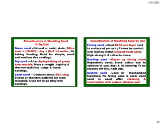 6/11/2021
48
Classification of Moulding Sand
(b) by Use
Green sand --Natural or moist state; Silica
sand + (18-30%) clay + (6--8 %) water.; No
baking /heating; Used for simple, small
and medium size castings.
Dry sand —After drying/baking of green
sand moulds; More strength , rigidity &
thermal stability; Large & heavy
castings.
Loam sand -- Contains about 50% clay;
Sweep or skeleton patterns for loam
moulding; Used for large Grey iron
castings.
Classification of Moulding Sand by Use
Facing sand --Used 20-30 mm layer next
to surface of pattern ; Comes in contact
with molten metal; Unused fresh sand;
High strength & refractoriness.
Backing sand --Backs up facing sand;
Repeatedly used; Black colour due to
addition of coal dust & its burning; To be
cleaned off fins, nails etc.
System sand --Used in Mechanized
foundries; No facing sand is used; Used
sand is used after cleaning &
reactivation with waters, binders and
 