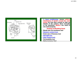 6/11/2021
55
3. Sand conditioning-- means uniform
distribution of binder around the sand
grains for free flow around to take up
details of the pattern. Done manually
or by machines. Mullers are used to
mix sand properly.
Testing of Moulding Sand
• Mould and core hardness test
• Moisture content test.
• Grain size of fineness test
• Strength test
• Clay content test;
• Permeability test
• Refractoriness Test
 