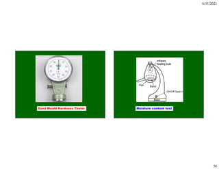 6/11/2021
56
111
Sand Mould Hardness Tester
112
Moisture content test
 