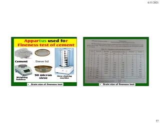 6/11/2021
57
113
• Grain size of fineness test
114
• Grain size of fineness test
 