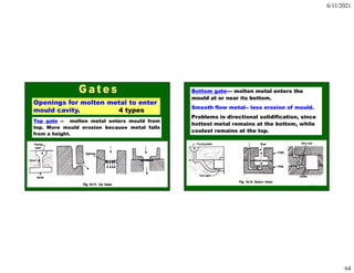 6/11/2021
64
Top gate -- molten metal enters mould from
top. More mould erosion because metal falls
from a height.
Openings for molten metal to enter
mould cavity. 4 types
Bottom gate--- molten metal enters the
mould at or near its bottom.
Smooth flow metal-- less erosion of mould.
Problems in directional solidification, since
hottest metal remains at the bottom, while
coolest remains at the top.
 